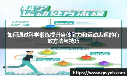 如何通过科学锻炼提升身体耐力和运动表现的有效方法与技巧