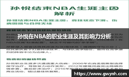 孙悦在NBA的职业生涯及其影响力分析